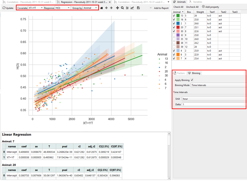 Regression analysis plot.png